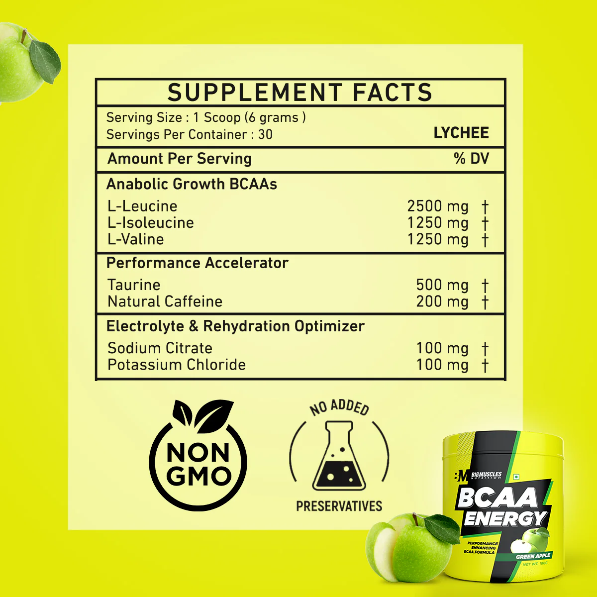 BCAA ENERGY - Image 11