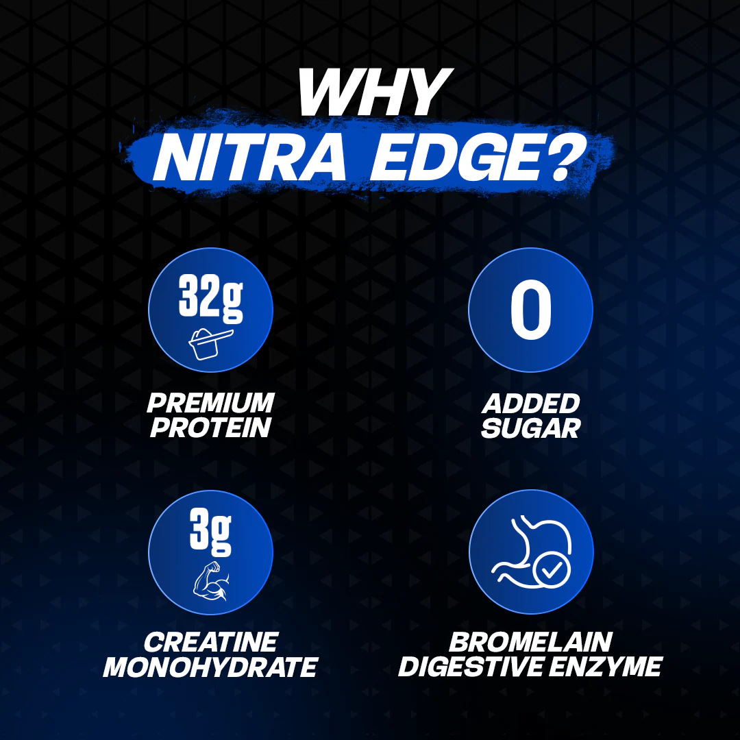 Nitra Edge | Clean Protein - Image 3