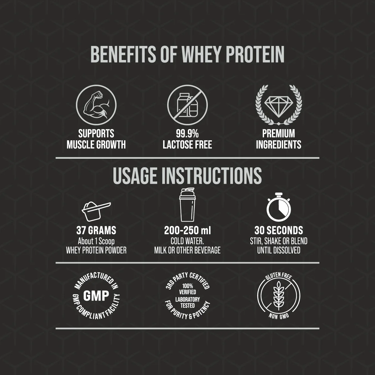 Clean Protein | Performance Whey | Free Premium Shaker - Image 10