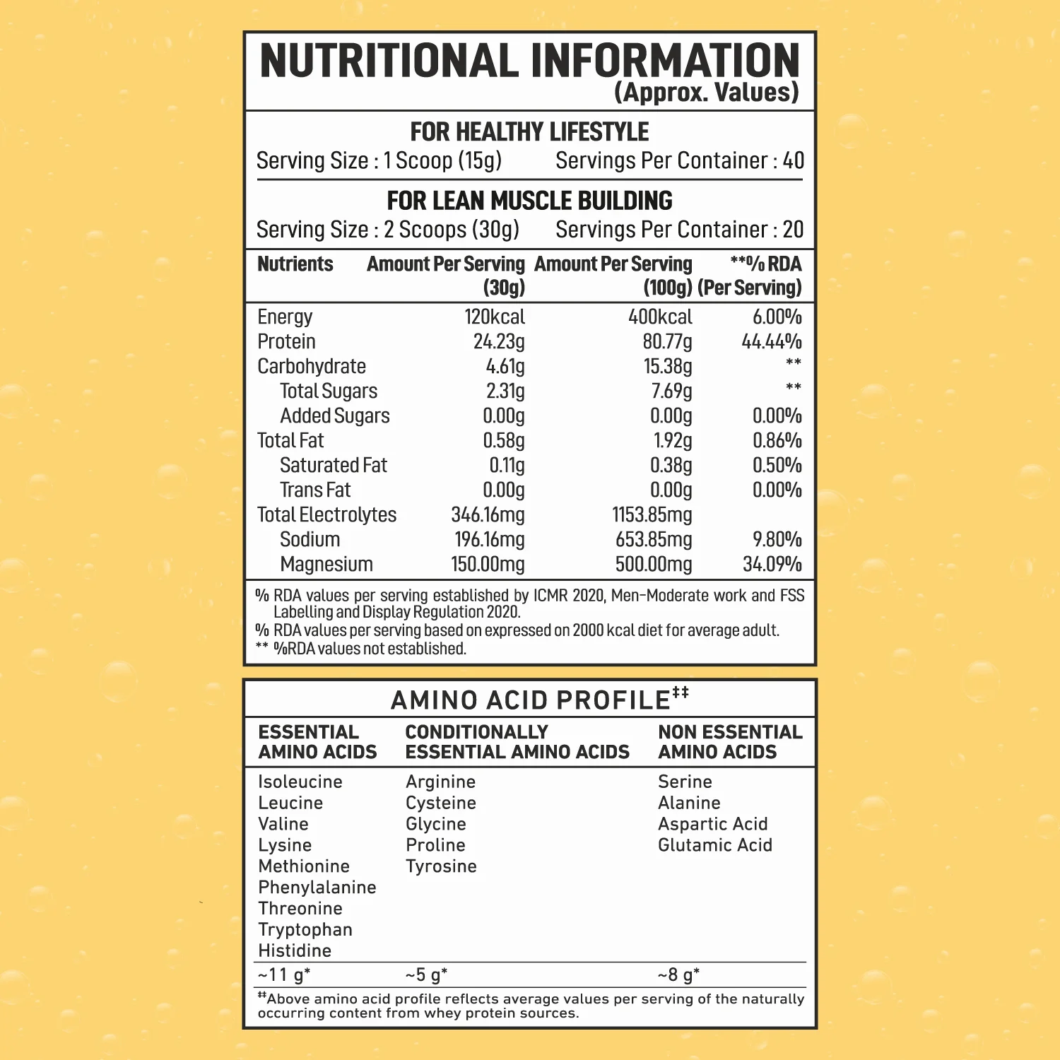FIZZY WHEY MANGO + SHAKER - Image 4