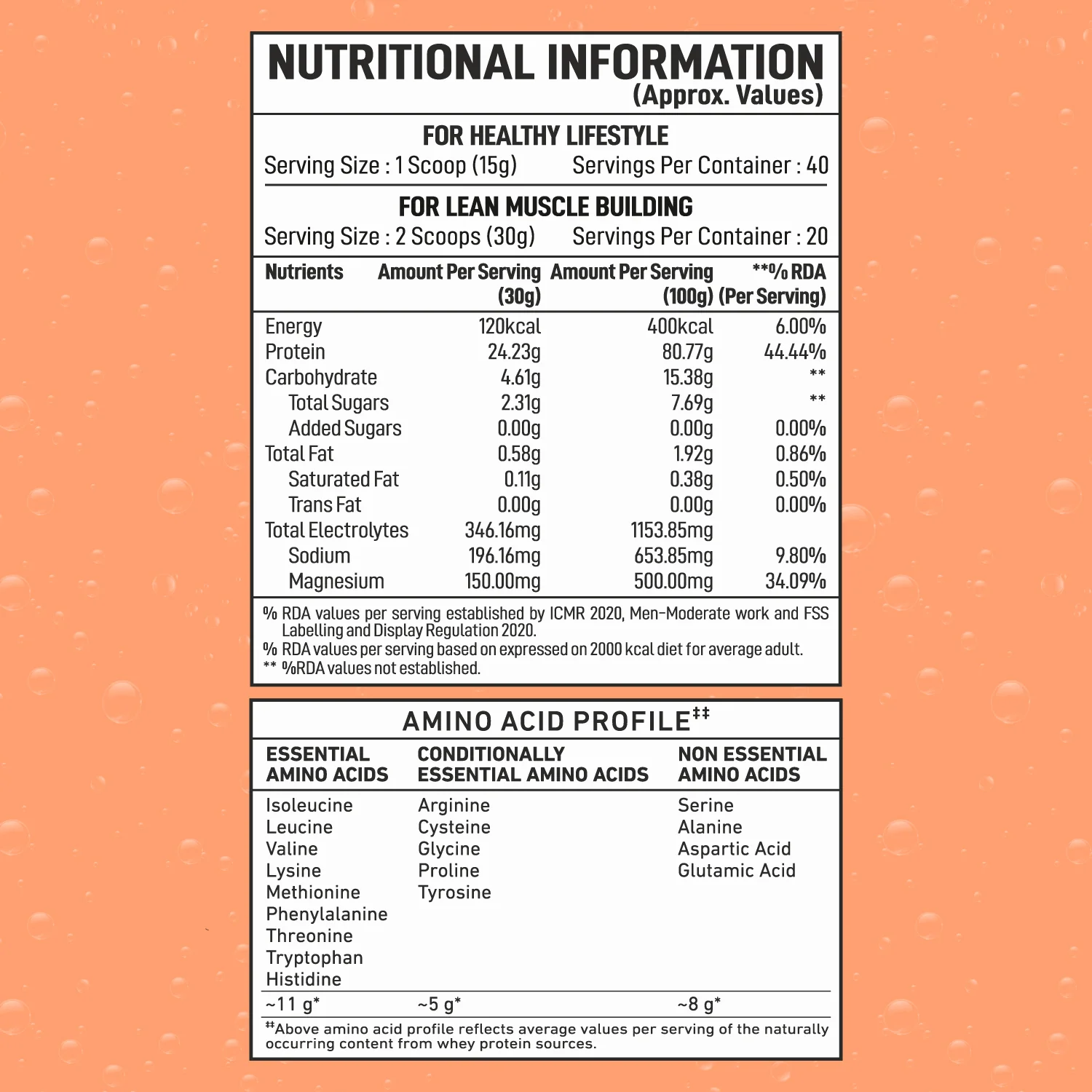 FIZZY WHEY ORANGE + SHAKER - Image 4
