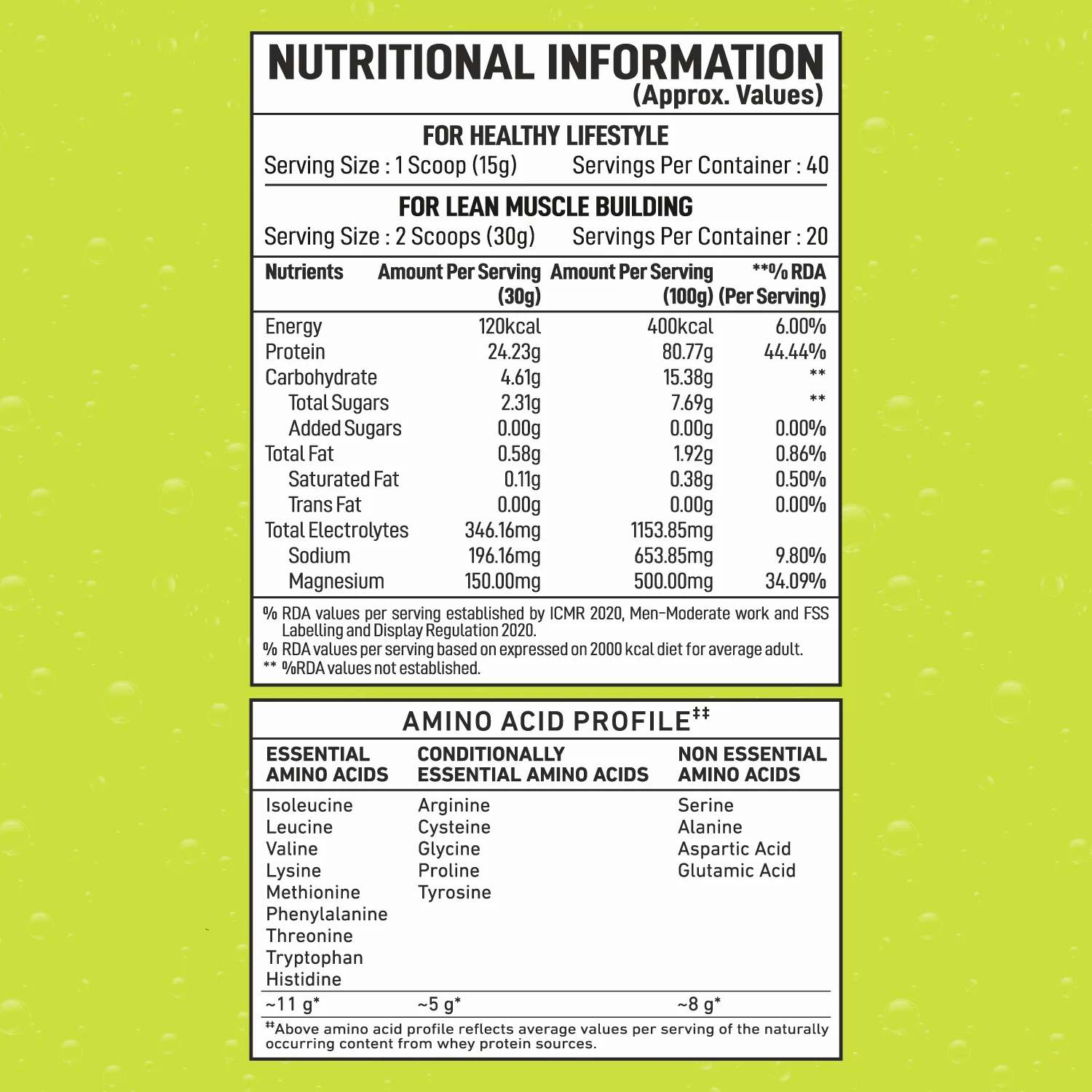 FIZZY WHEY PICANTE + SHAKER - Image 4
