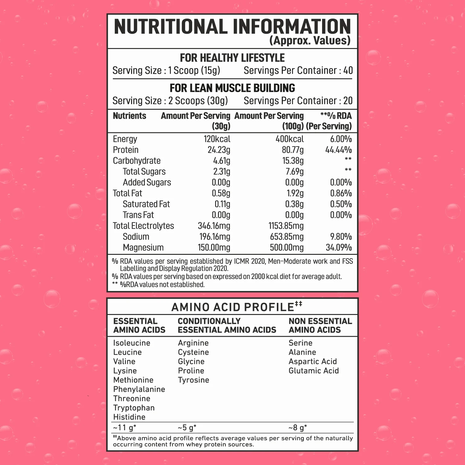 FIZZY WHEY WATERMELON + SHAKER - Image 3