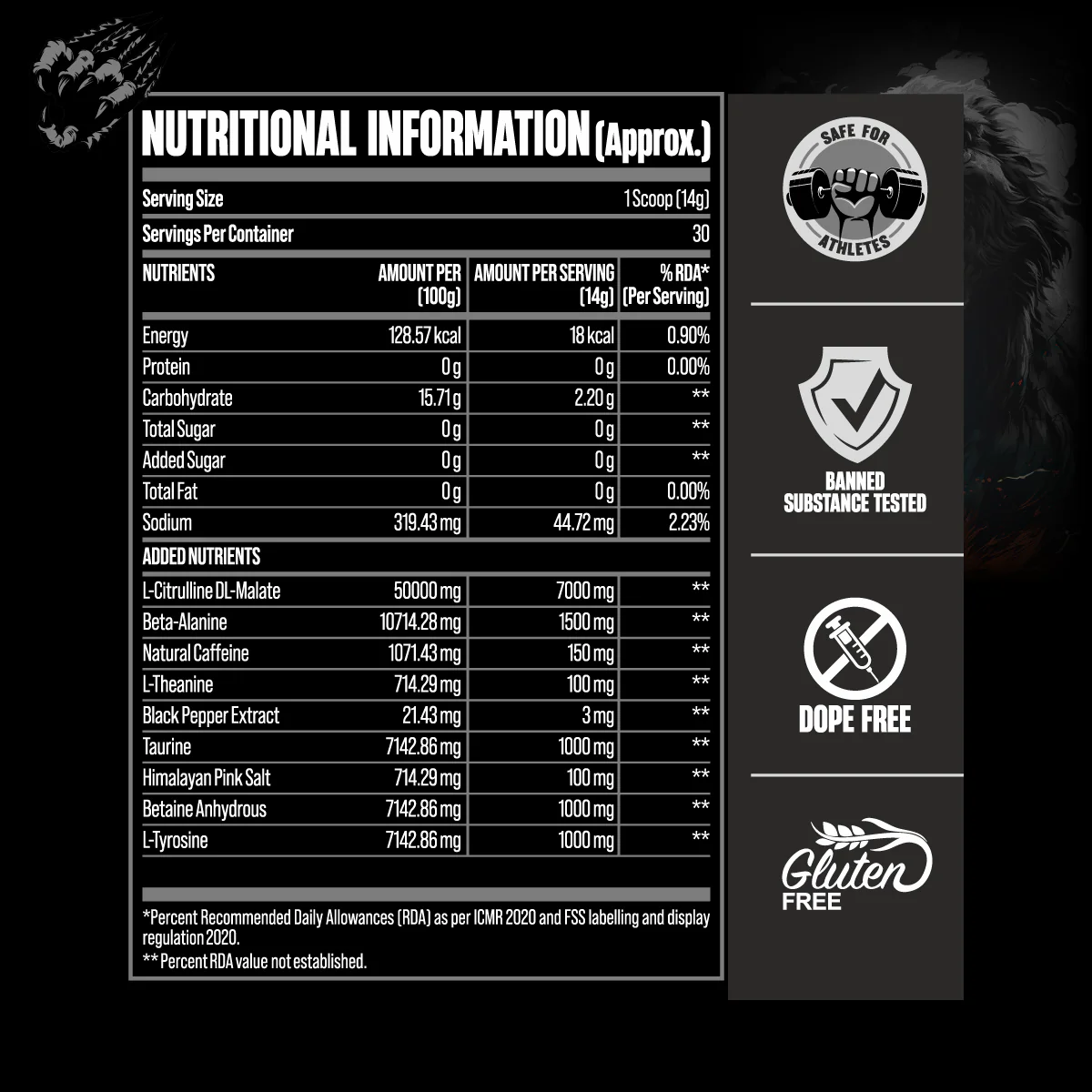 Karnage Black - Image 7