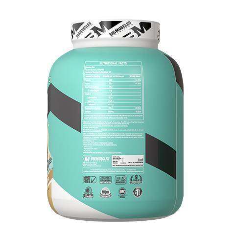 Lean Gain - Image 10