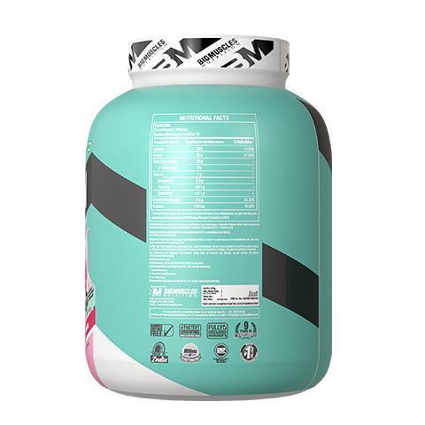 Lean Gain - Image 12