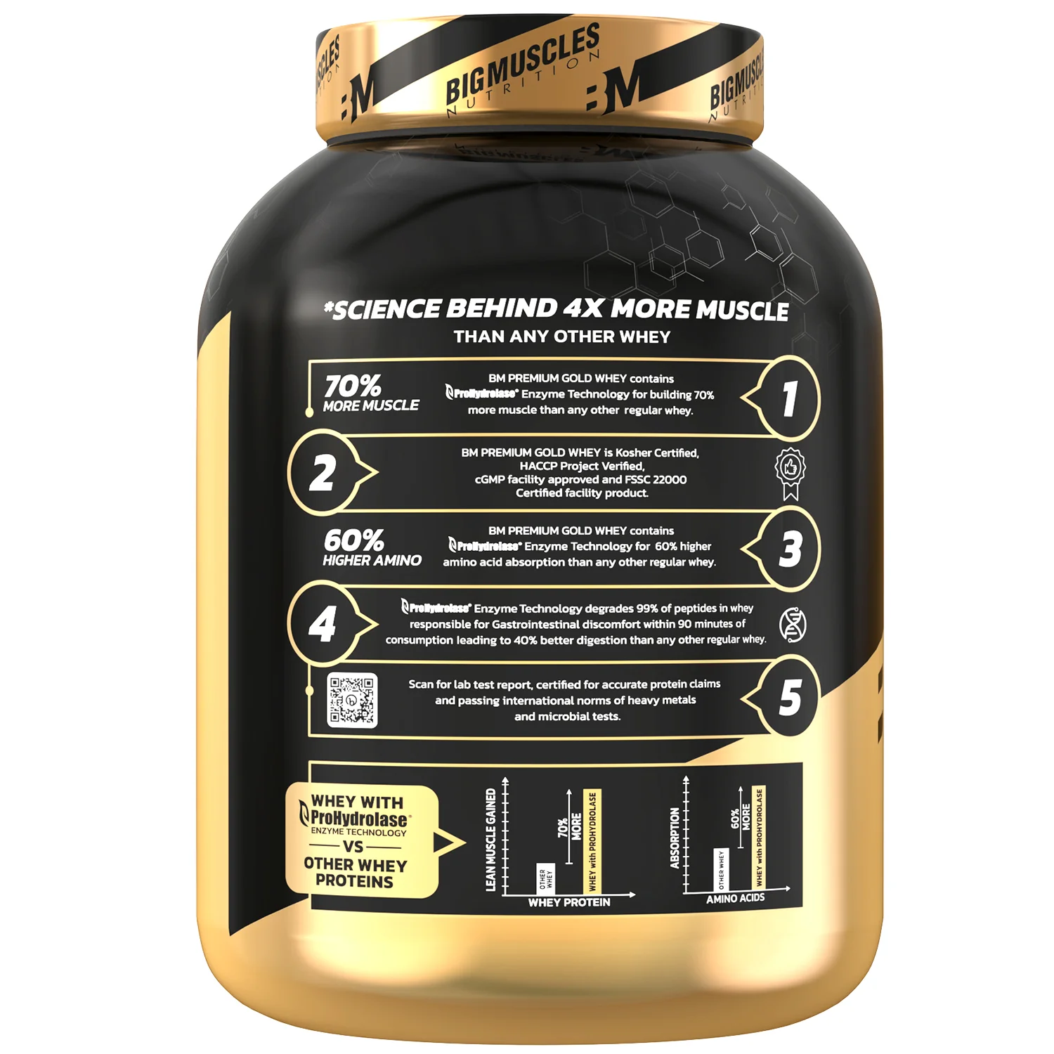 Premium Gold Whey Protein - Image 10