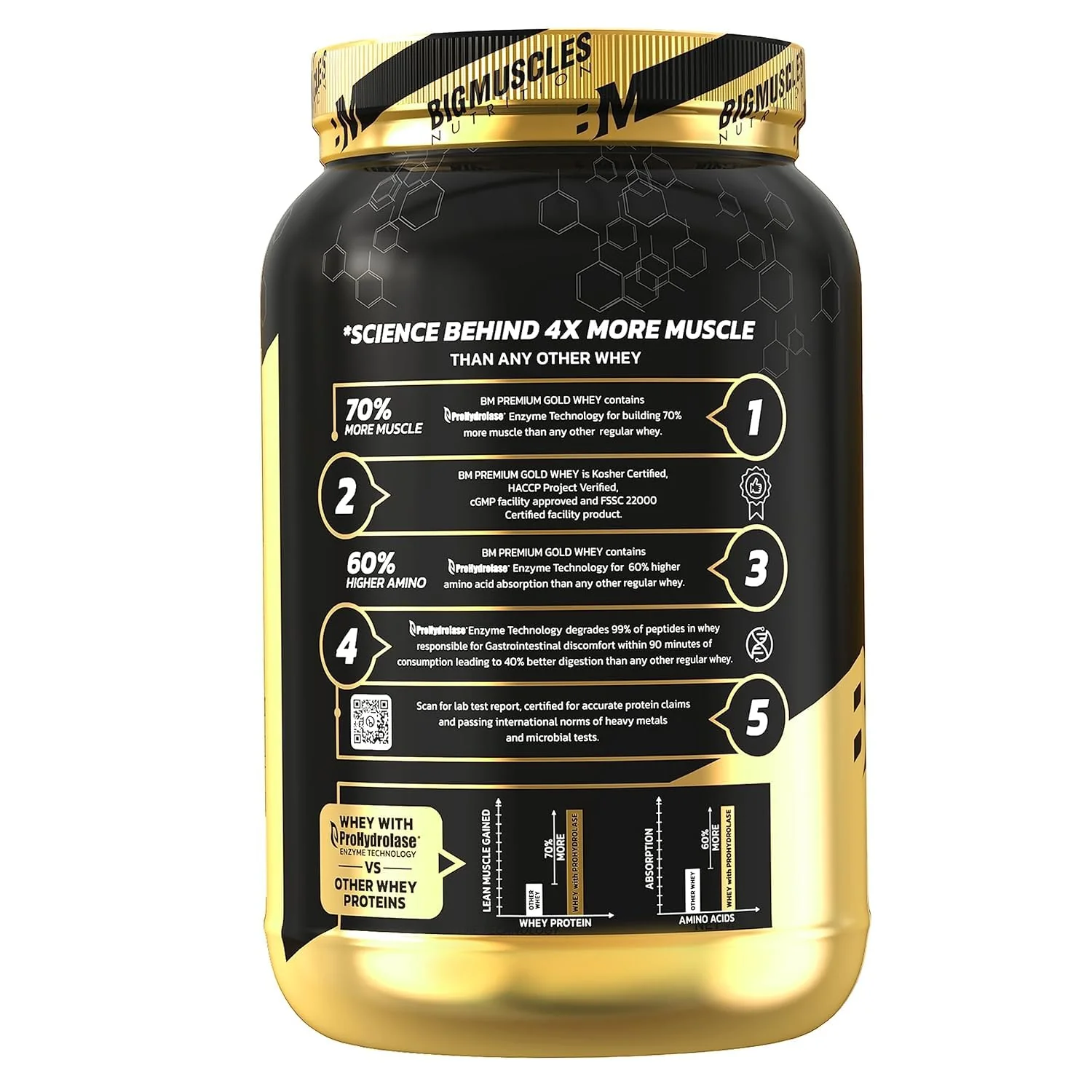 Premium Gold Whey Protein - Image 7