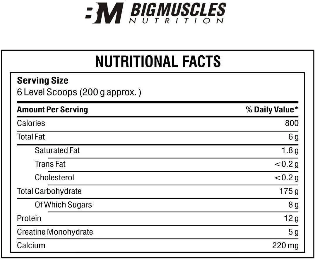 Quick Mass Gainer - Image 5