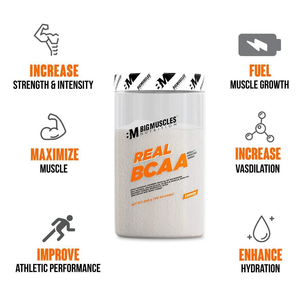 Real BCAA - Image 6