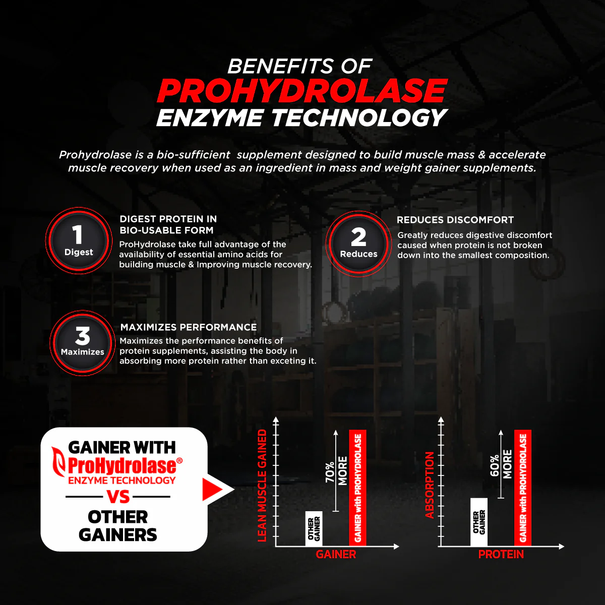 Real Mass Gainer - Image 12