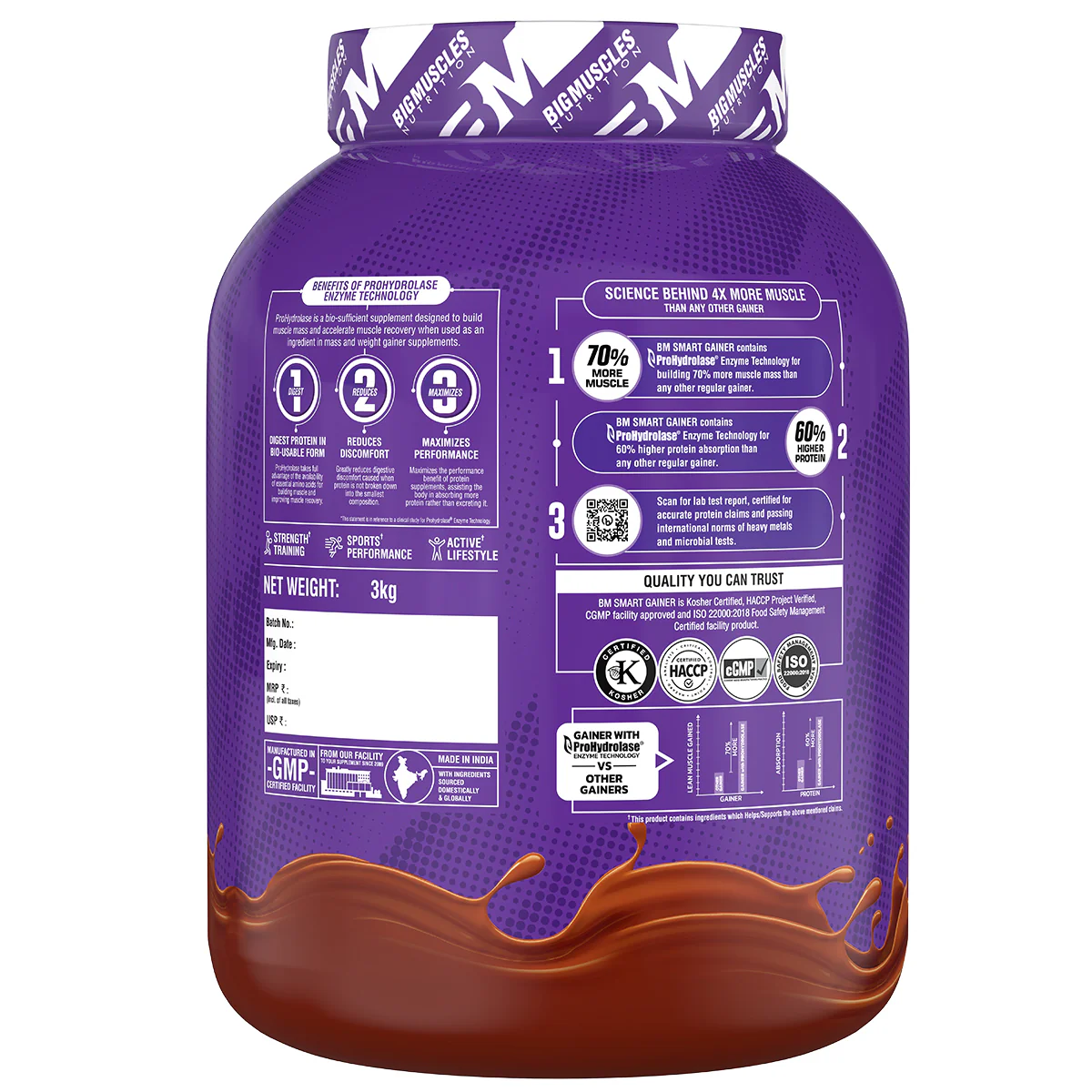 Smart Gainer - Image 17