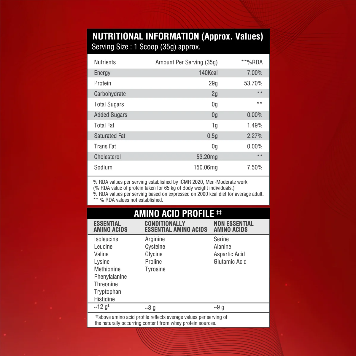 Zero Whey Protein - Image 5